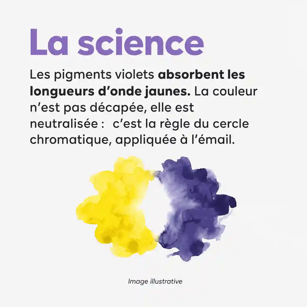 La science